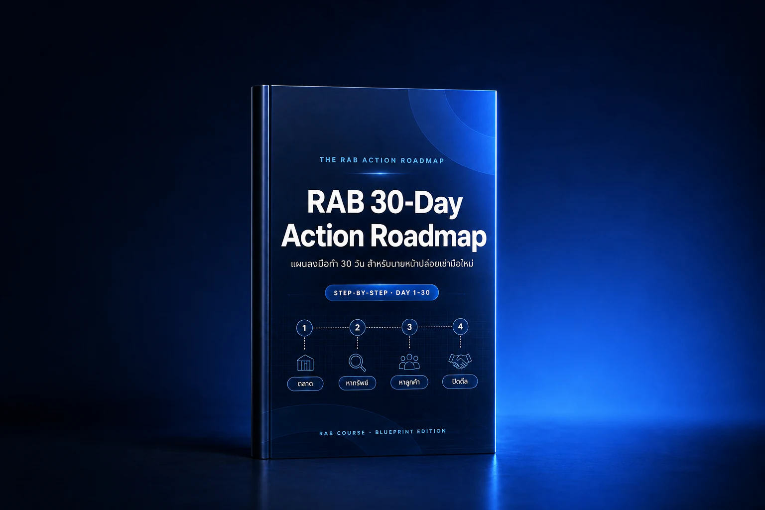 ภาพตัวอย่าง 30-DAY ROADMAP ภายใน RAB